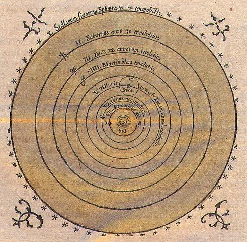 Nicolas Copernicus publishes On the Revolution of the Celestial Spheres