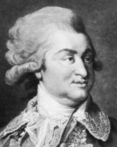 Death of Grigory Potemkin