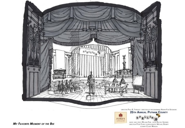 Employment at the Salzburg court