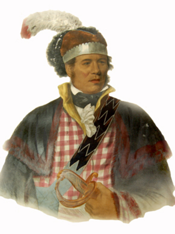 Treaty of Indian Springs