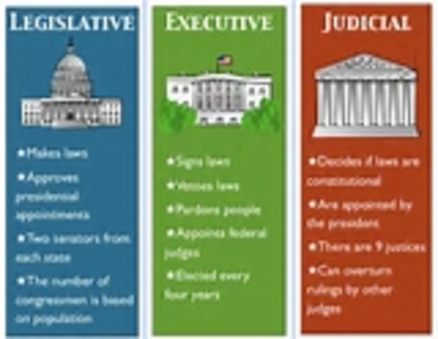 Three Branches of Government