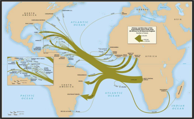 Transatlantic Slave Trade