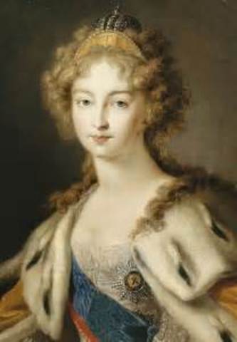 Death of Empress Elizabeth