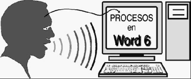 Primeros software de programacion