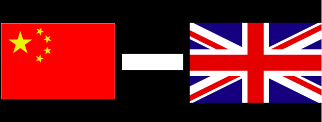 HK Leased To Britain