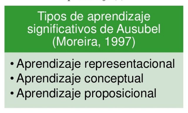 2000  Nuevamente es Moreira.