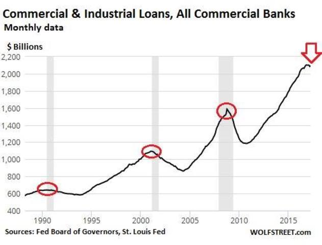 Alemanes y japoneses provocan cambios en la economia