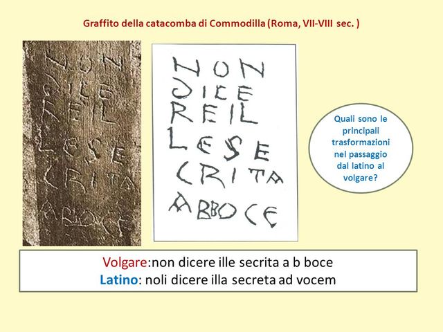 il graffito della catacomba  di commodilla