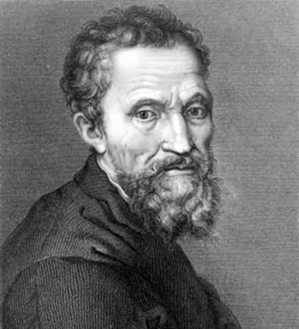 Da Vici vs Miguel Angel