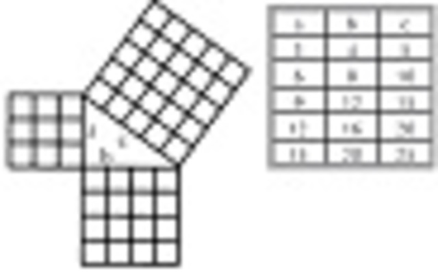 En la civilización Egipcia