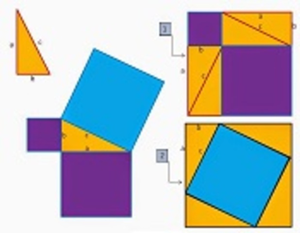 Civilización Griega. Pitágoras