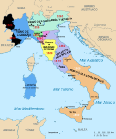 Italiar baterakuntza