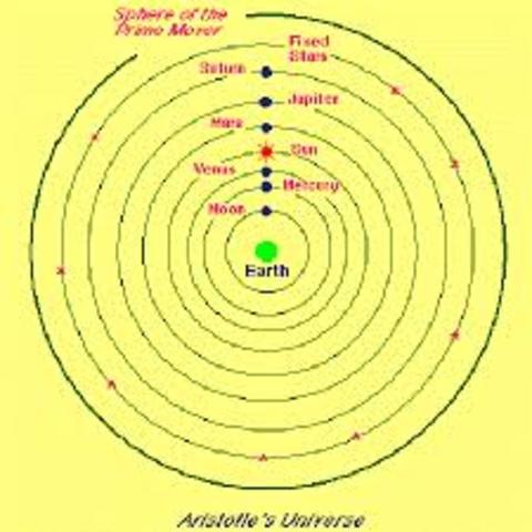 Ptolemy supported the geocentric theory