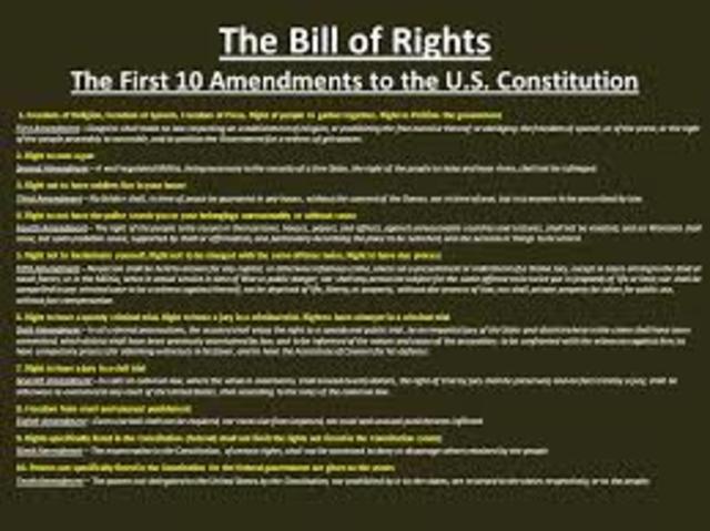 The us congress added the bill of rights (first 10 amendments ) to the constitution