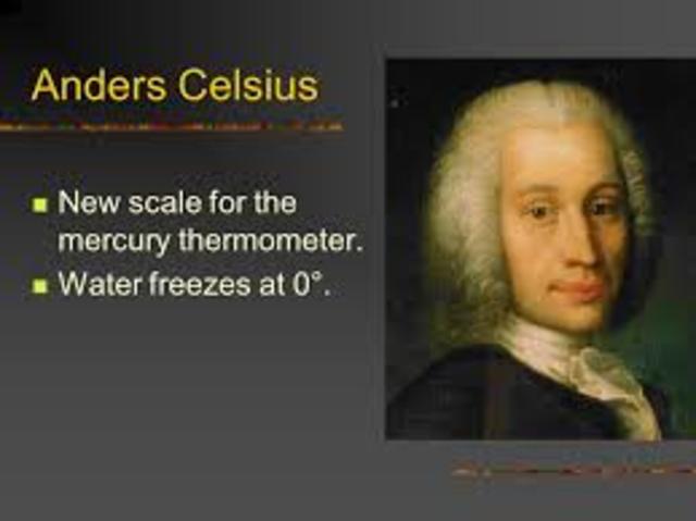 Andres Celsius created a scale for the mercury thermometer