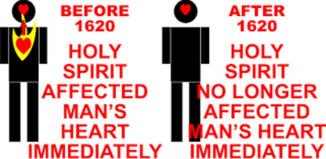 Francis Bacon published Novum Organum which encouraged the experimental method