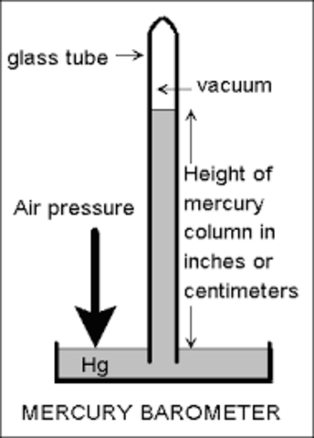 Evangelista Torricelli developed the first mercury barometer