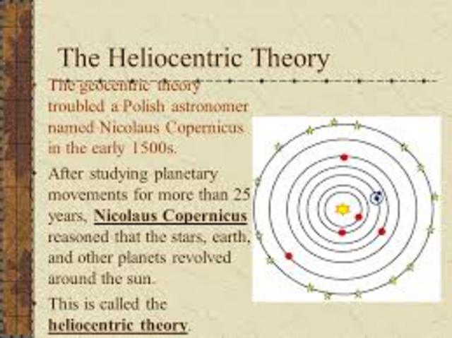 copernicus reasoned the heliocentric theory when
