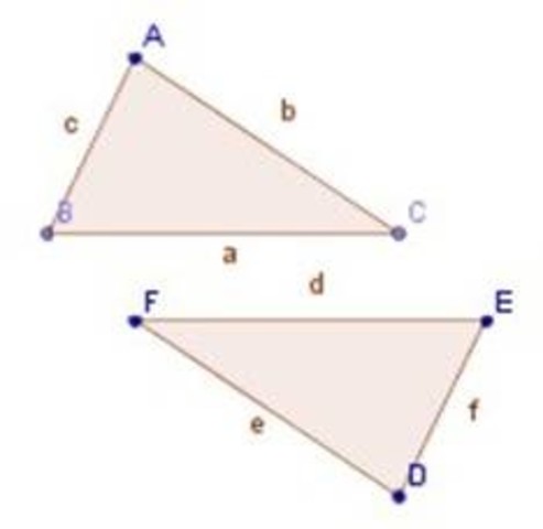 Congruencia de triángulos