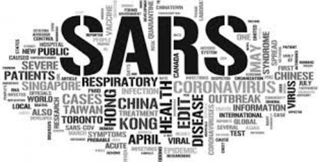 SARS Disease
