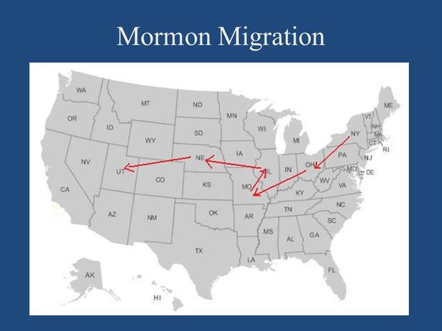 Mormon Migration