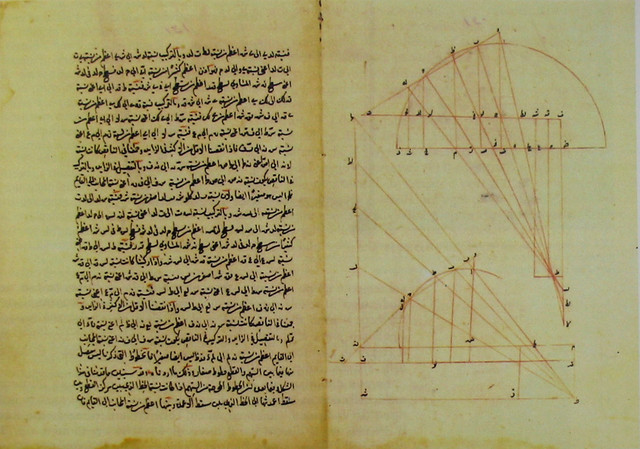 Liber Abaci (Book of calculations)
