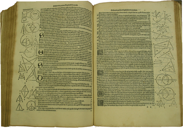 Practica Geometriae (Practical Geometry)