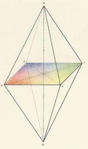 Alberti's On Painting (Della Picture)