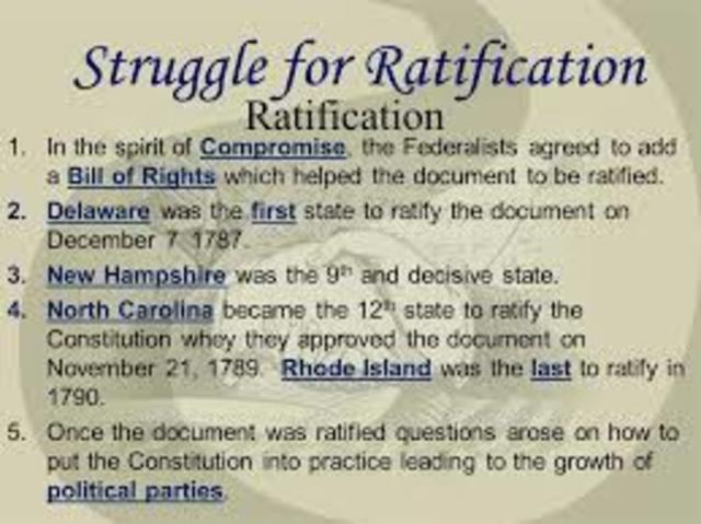 Ratify the Bills of Rights