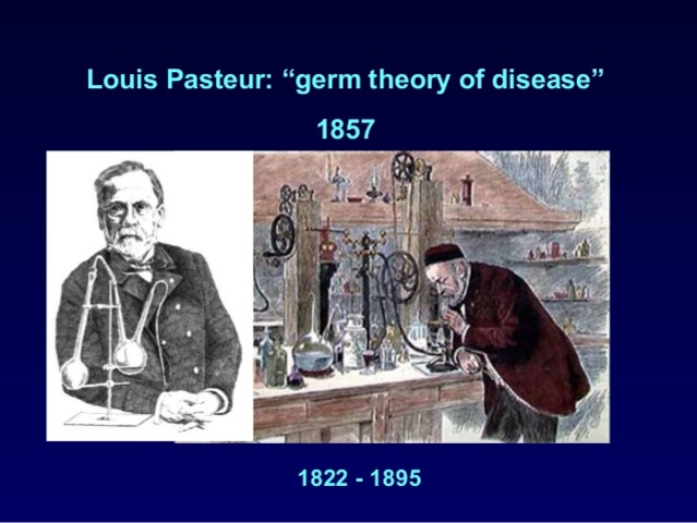 The Germ Theory of Disease