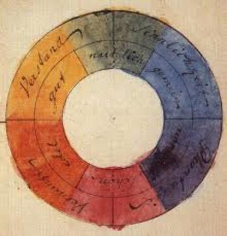 Johann Wolfgang von Goethe's Color Wheel
