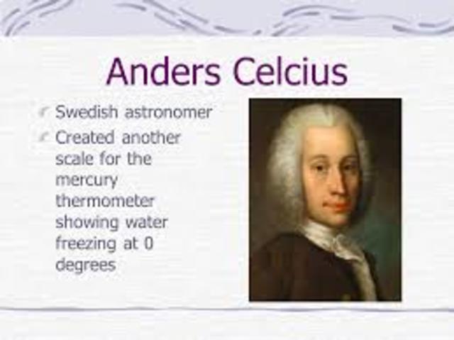 Anders Celsius created a scale for the mercury thermometer