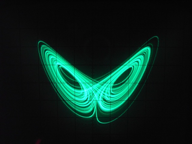 Lorenz explains the butterfly effect