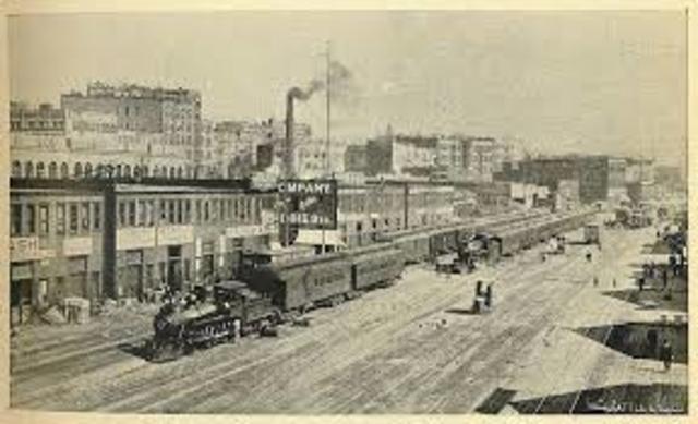 Industrialization Spread