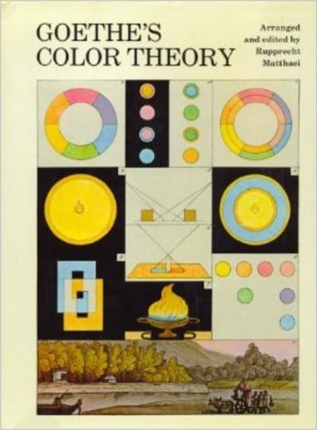 "Theory of Colors"