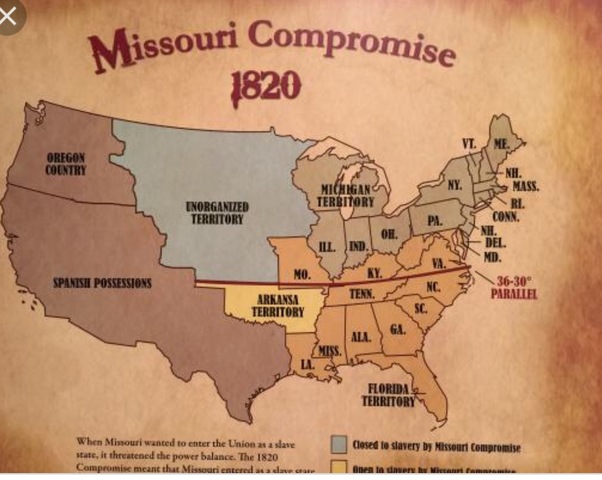 Missouri Compromise