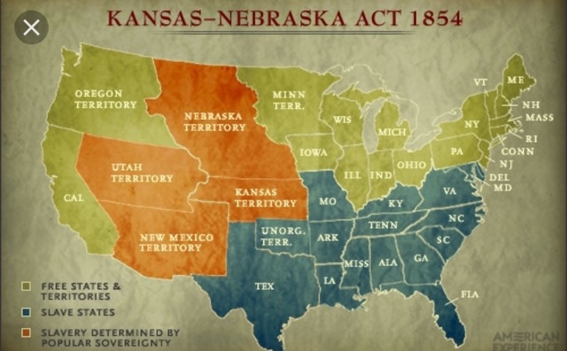 The Kansas Nebraska Act