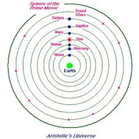 Aristotle explained the geocentric theory