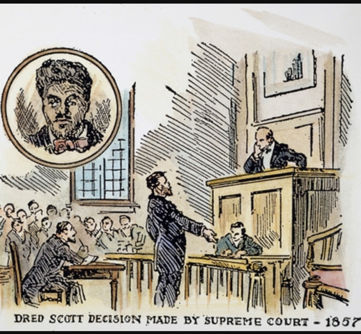 Dred Scott vs Sanford