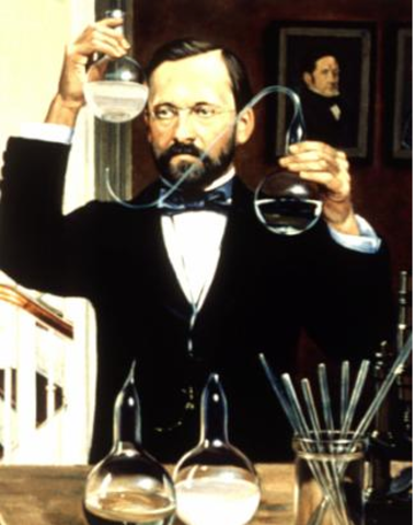 Louis Pasture refutes spontaneous generation