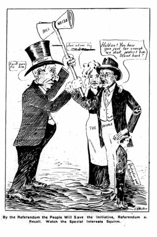 Initiative and Referendum