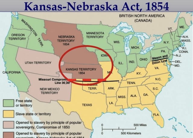 The Kansas Nebraska act