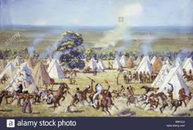 Battle of Little Bighorn