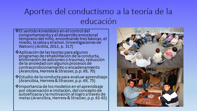 Aportes del conductismo