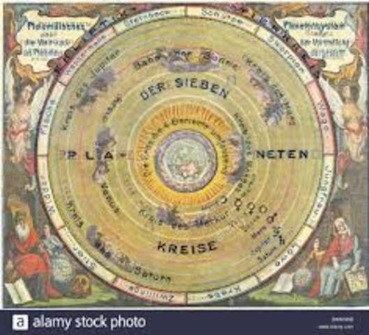Ptolemy supported the geocentric theory