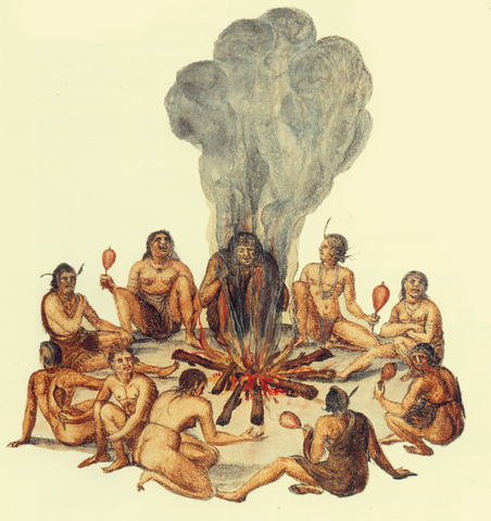 Cherokee in North Carolina