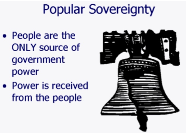 popular Sovereignty in Territories