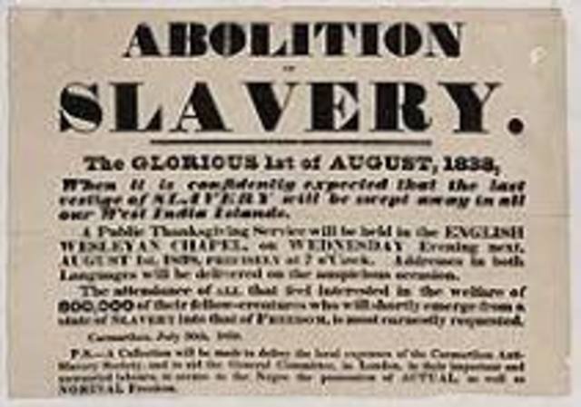 Abolitionist Movement