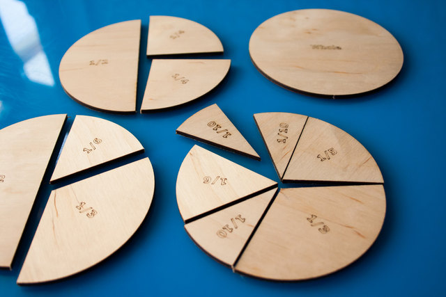 Uso de la didáctica madera