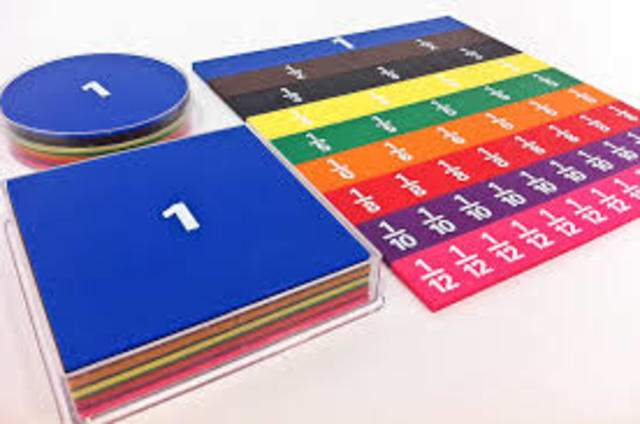 Incorporación método singapur